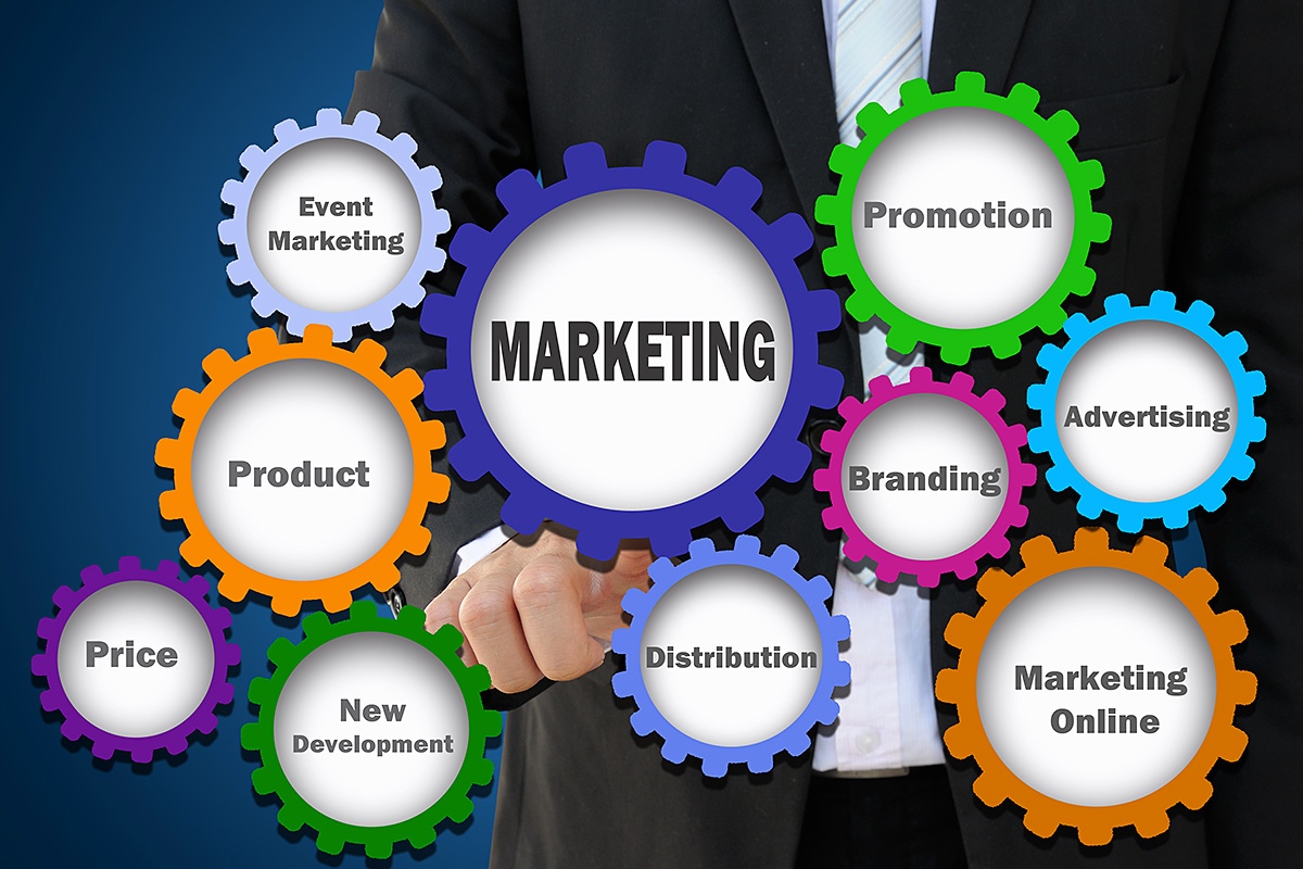 Image of business processes for stable enterprise growth Image of business processes for stable enterprise growth